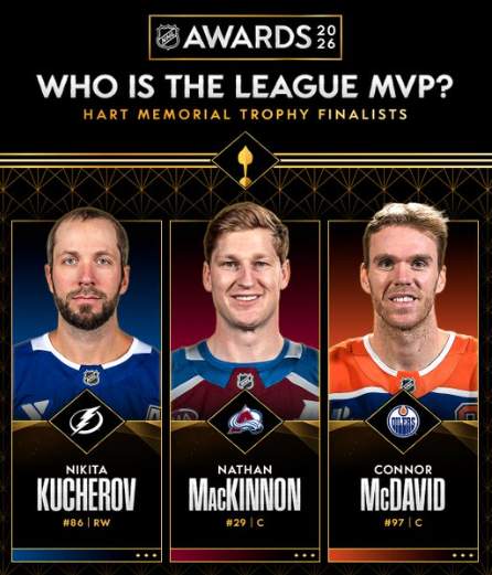 Hart Memorial Trophy Finalists 2026