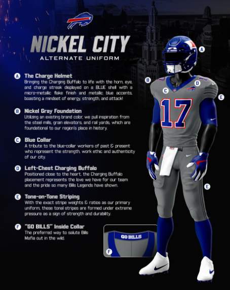 Buffalo Bills Nickel City Uniform