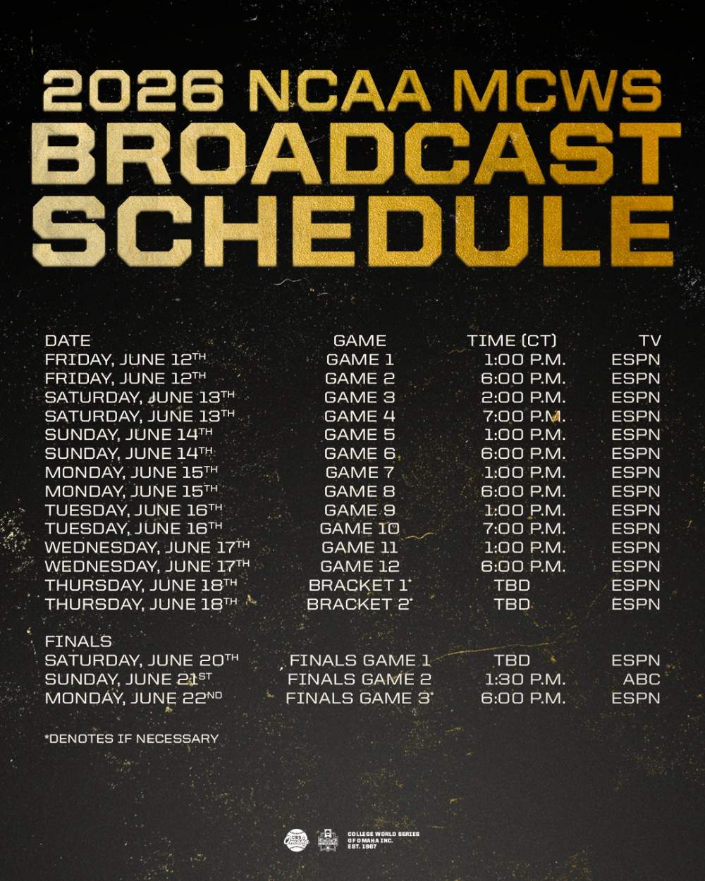 CWS Schedule