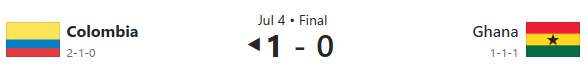 Colombia win against Ghana 1-0