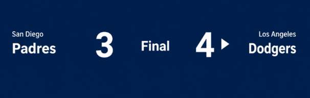 The Los Angeles Dodgers defeated the San Diego Padres 4-3