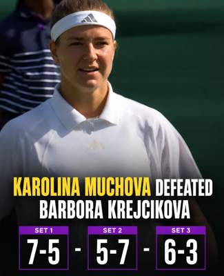 Muchova Defeats Krejcikova