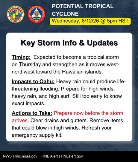 Potential Tropical Cyclone One-C tracks toward Hawaii