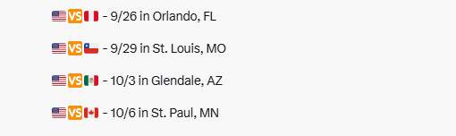 USMNT Soccer Announce Schedule For 4 Friendlies