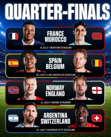 Photo: World Cup 2026 Quarterfinals Full Schedule