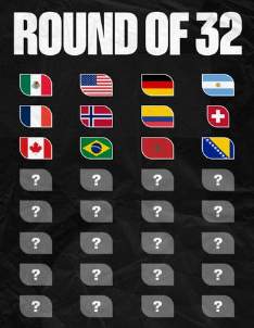 World Cup bracket