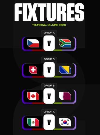 World cup fixtures June 18