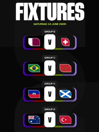 June 13 World Cup Matches Schedule