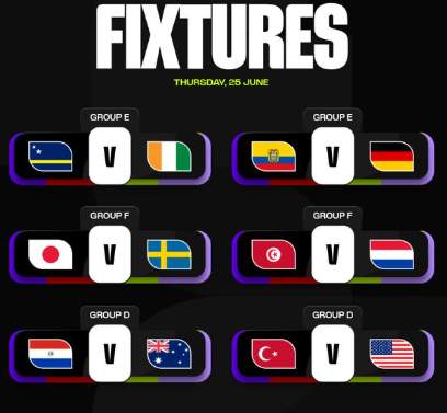 World Cup Schedule for June 25