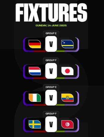 World Cup Today (June 14) Schedule